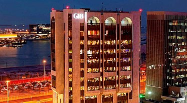 Gulf International Bank Overview