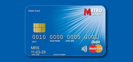 Metro Bank current account